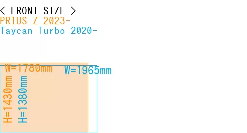 #PRIUS Z 2023- + Taycan Turbo 2020-
